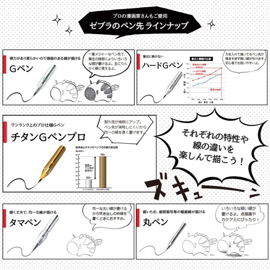 Zebra ゼブラ 漫画用ペン先 ハードgペン 10本 Pg 8b C K 生活雑貨 どんぐりの木 通販 Yahoo ショッピング