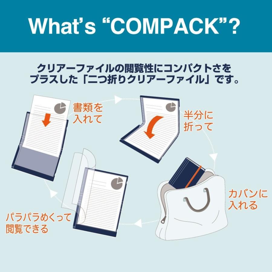 Kingjim キングジム クリアファイル A3 二つ折り コンパック ネイビー 56hネイ 生活雑貨 どんぐりの木 通販 Yahoo ショッピング