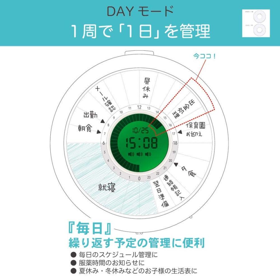 Kingjim キングジム タイマー 習慣時計 ルクル 専用スケジュール台紙 Rucp3 生活雑貨 どんぐりの木 通販 Yahoo ショッピング