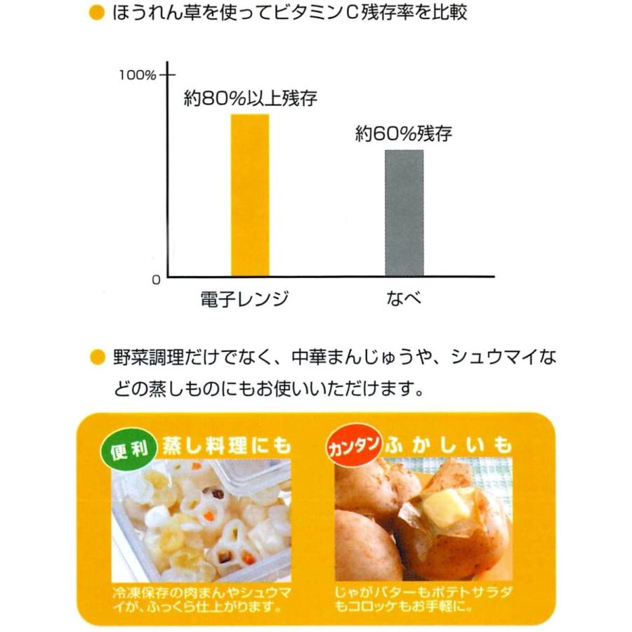 Skater スケーター ゆで野菜調理ケース S ベーシック プレゼント 入園祝い 入学祝い かわいい おしゃれ お返し 電子レンジ 4973307123627 生活雑貨 どんぐりの木 通販 Yahoo ショッピング