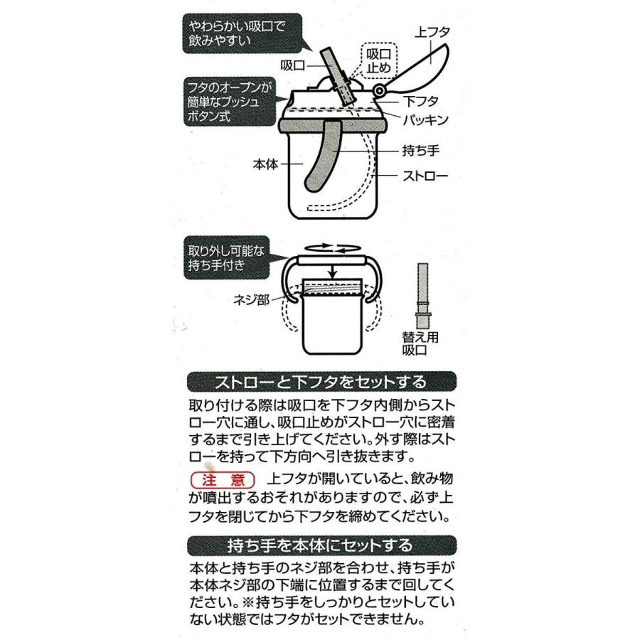 Skater スケーター キャンディカラー ストローホッパー 両手マグ Ksh2 母の日 プレゼント 入園祝い 入学祝い かわいい おしゃれ お返し 生活雑貨 どんぐりの木 通販 Yahoo ショッピング