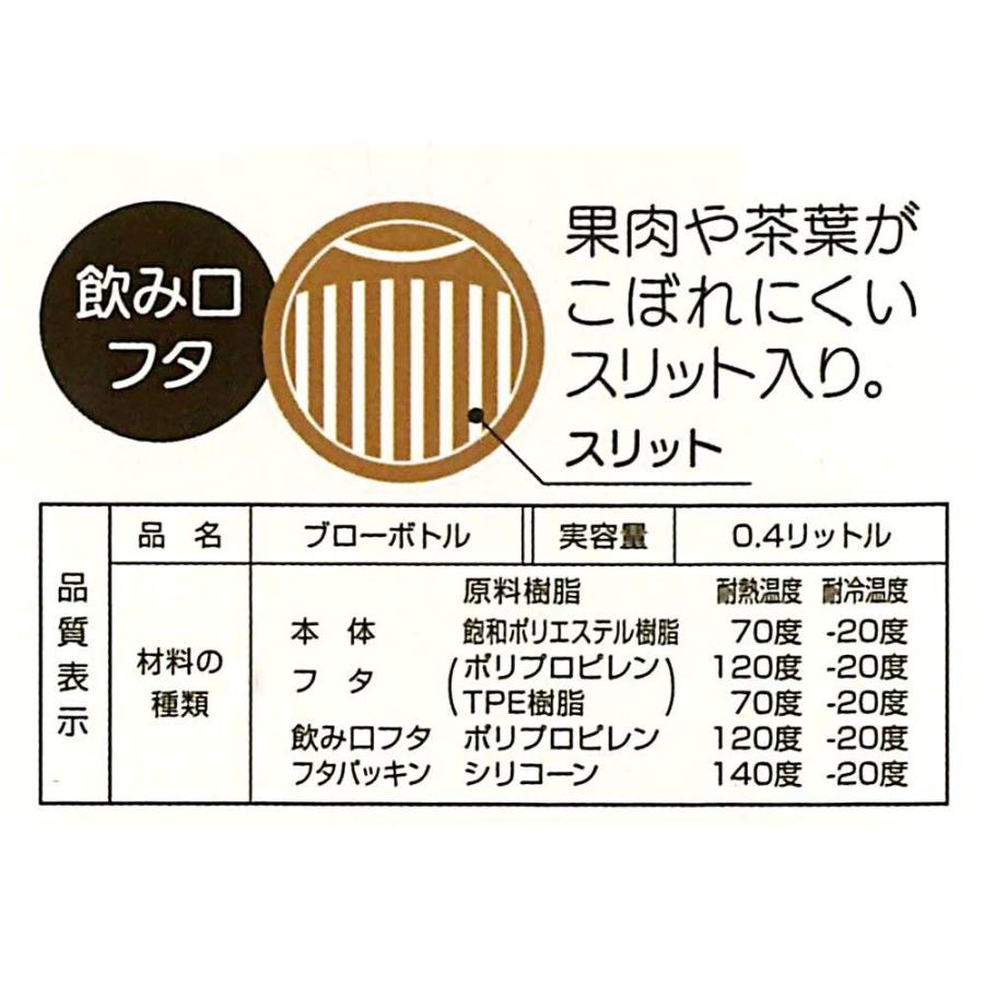 Skater スケーター 直飲み ウォーターボトル 400ml 水筒 くまのプーさん ディズニー Pdc4 母の日 入園 入園入学 入園祝い 入学祝い 入園特集 入学特集 生活雑貨 どんぐりの木 通販 Yahoo ショッピング
