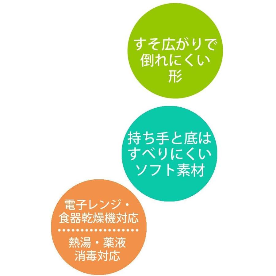 Skater スケーター 茶碗 すくいやすい 子供食器 ライスボウル しまじろう 12 5 10 高さ5 2cm Wp2 入園祝い 入学祝い 保育園 幼稚園 子供 男の子 女の子 生活雑貨 どんぐりの木 通販 Yahoo ショッピング