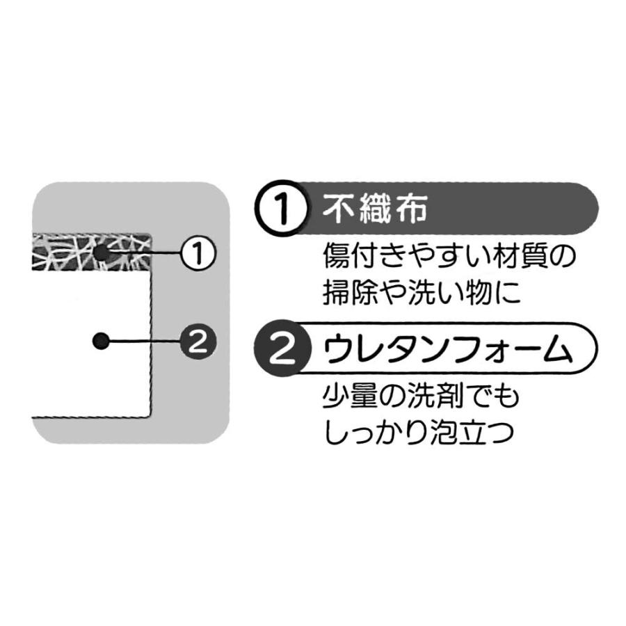 Skater スケーター キッチンスポンジ チップデール 10 8 3 3cm Kspg1 母の日 プレゼント 入園祝い 入学祝い 子供 かわいい おしゃれ お返し ディズニー 生活雑貨 どんぐりの木 通販 Yahoo ショッピング