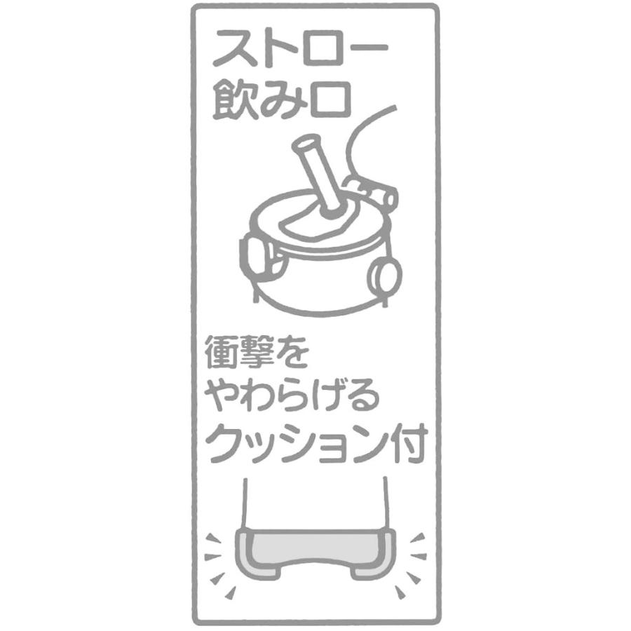 Skater スケーター ぼんぼんりぼん ワンプッシュストローボトル ぼんぼんりぼん だいすきくまさん キャラクター 母の日 プレゼント 入園祝い 入学祝い 保育園 生活雑貨 どんぐりの木 通販 Yahoo ショッピング