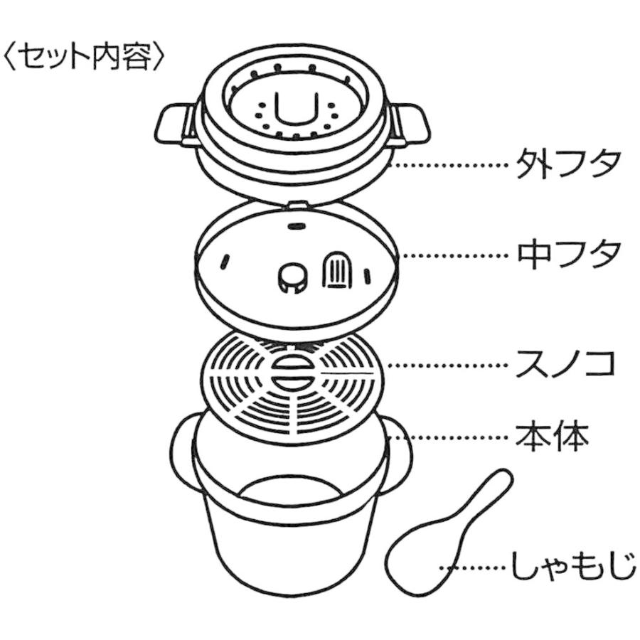 Skater スケーター 電子レンジ調理用品 ご飯メーカー スノコ付き 蒸し器 スヌーピー 640ml Udg1 入園祝い 入学祝い 入園特集 入学特集 入園準備 入学準備 生活雑貨 どんぐりの木 通販 Yahoo ショッピング