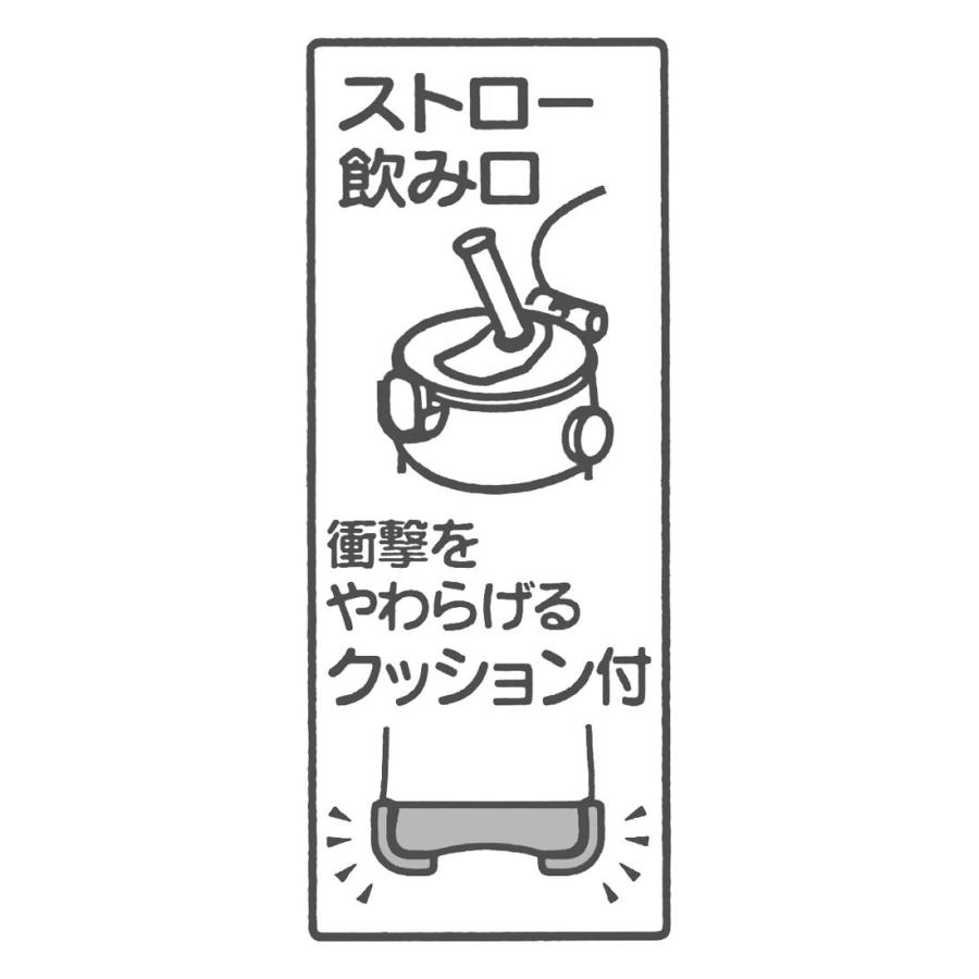 Skater スケーター 子供用 水筒 クリアボトル ストロー付き トイ ストーリー ディズニー 480ml Pdsh5 母の日 入園祝い 入学祝い 入学特集 入園準備 生活雑貨 どんぐりの木 通販 Yahoo ショッピング
