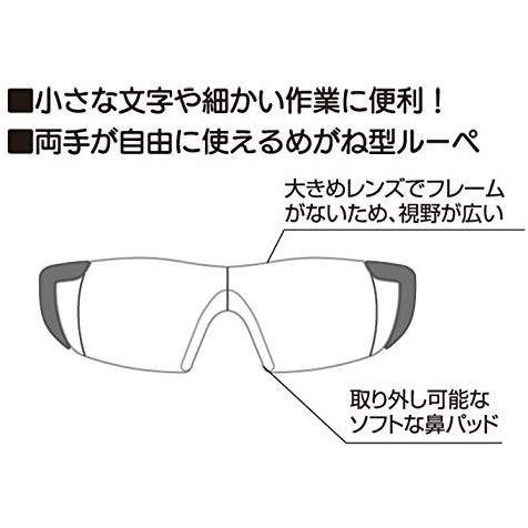 激安 新作 Skater スケーター ルーペグラスrg1 拡大率1 6倍 ミッキーマウス Face 母の日 プレゼント 入園祝い 入学祝い かわいい おしゃれ お返し ディズニー Wantannas Go Id