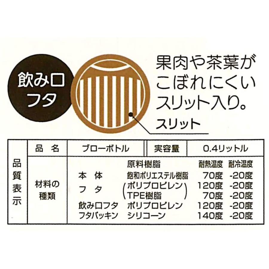 Skater スケーター 直飲み ウォーターボトル 400ml 水筒 スヌーピー バスケ Pdc4 入園 入学 入園入学 入学特集 入園準備 入学準備 運動会 保育園 幼稚園 生活雑貨 どんぐりの木 通販 Yahoo ショッピング
