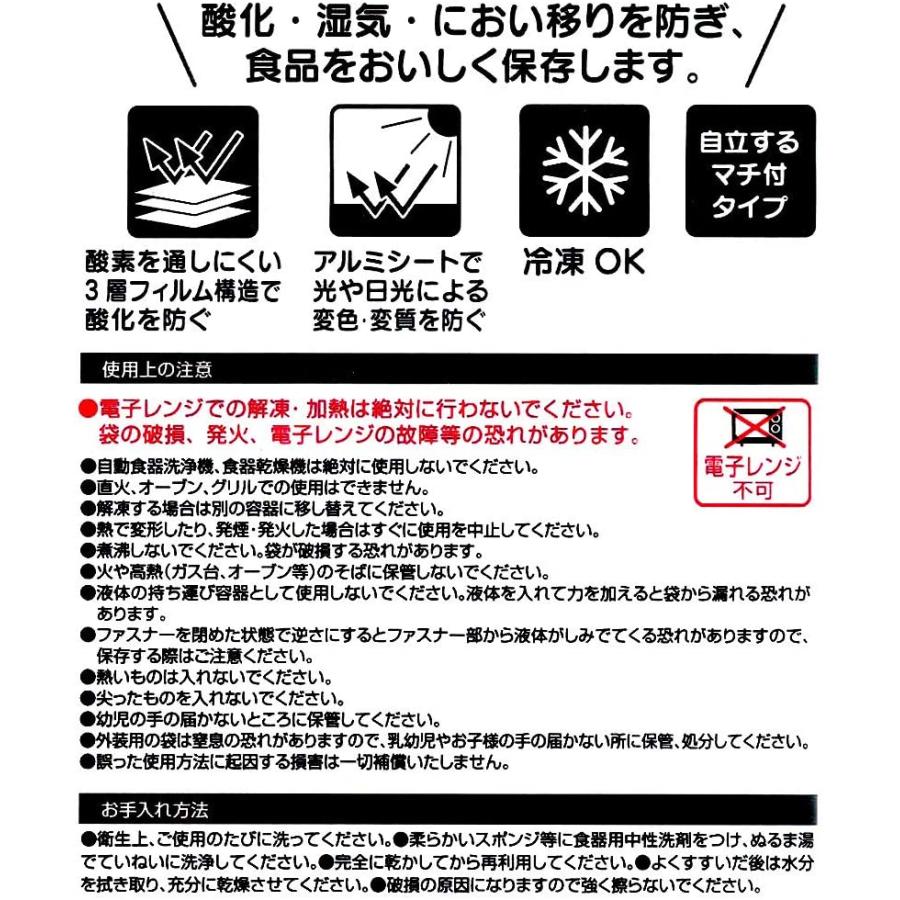 Skater スケーター アルミ チャック袋 チャック付き 保存袋 シナモンロール サンリオ 5枚 Caf1 母の日 入園 入園祝い 入学祝い 保育園 幼稚園 子供 男の子 生活雑貨 どんぐりの木 通販 Yahoo ショッピング