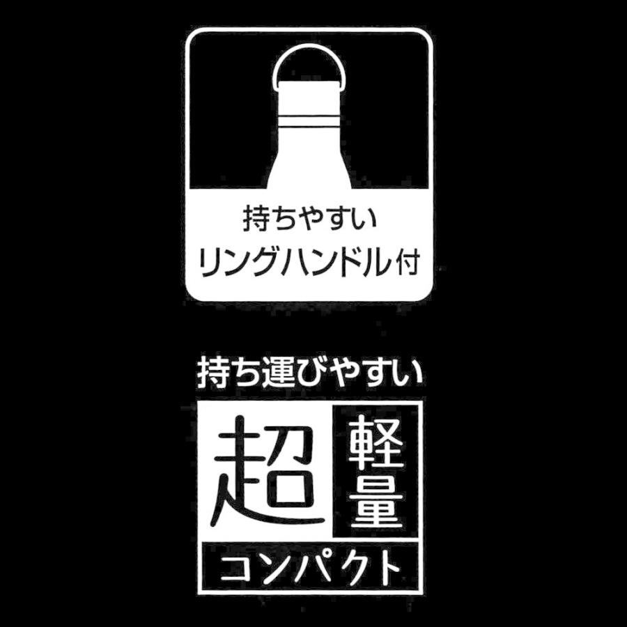 Skater スケーター 超軽量 保温 保冷 リングハンドル付 水筒 ステンレスボトル スヌーピー キャンプ ピーナッツ 600ml Ssw6n 母の日 入園祝い 入学祝い 生活雑貨 どんぐりの木 通販 Yahoo ショッピング