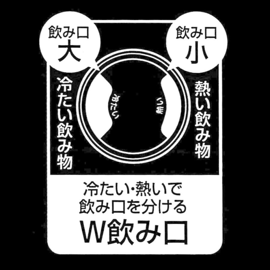 Skater スケーター 超軽量 保温 保冷 リングハンドル付 水筒 ステンレスボトル スヌーピー キャンプ ピーナッツ 600ml Ssw6n 母の日 入園祝い 入学祝い 生活雑貨 どんぐりの木 通販 Yahoo ショッピング