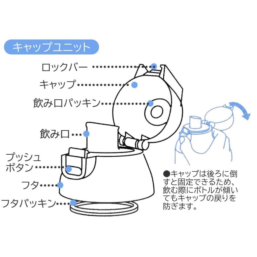 スケーター SKATER 調乳用 ステンレスボトル SMIB5 用 交換