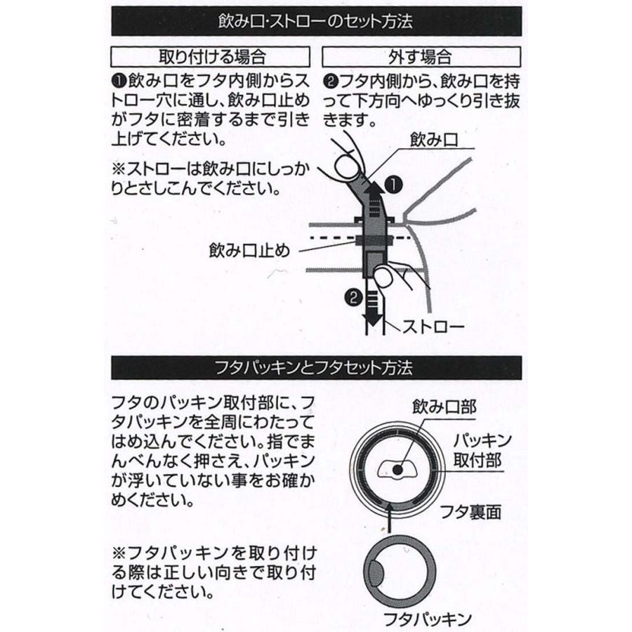 スケーター SKATER ダイカットストローボトル PSHC4DK 用 交換 スケーター SKATER ダイカットストローボトル PSHC4DK 用 交換