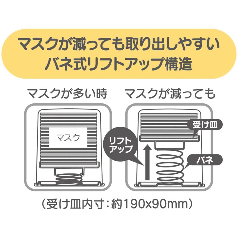 SKATER スケーター 抗菌 マスクストッカー リフトアップ式 まいぜんシスターズ 約60枚収納 MKST1NAG-A (母の日 プレゼント 入園特集 入学特集 入園準備)｜donguri-tree｜07