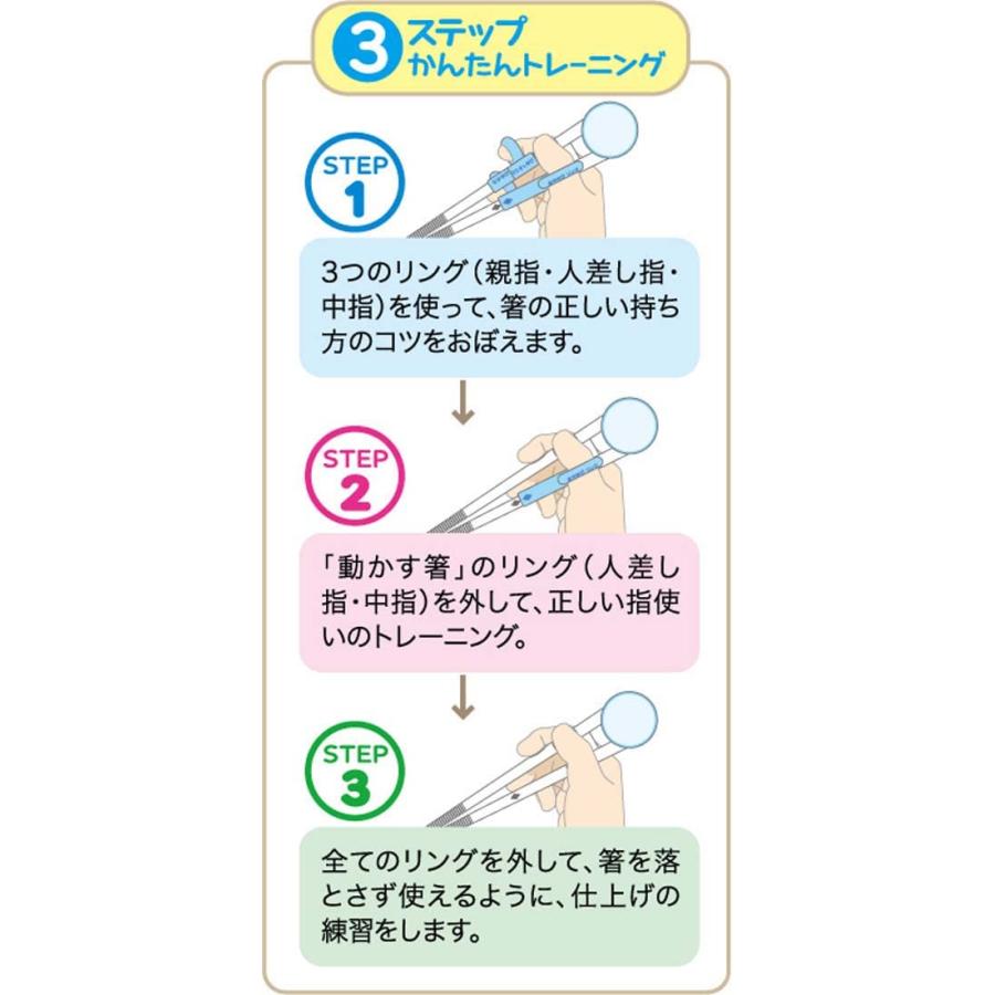 SKATER スケーター DX トレーニング箸 子供用 練習箸 14cm ポケットモンスター ADXT1-A (プレゼント 入学祝い 入園特集 入学特集 入園準備 入学準備 保育園) | スケーター | 04