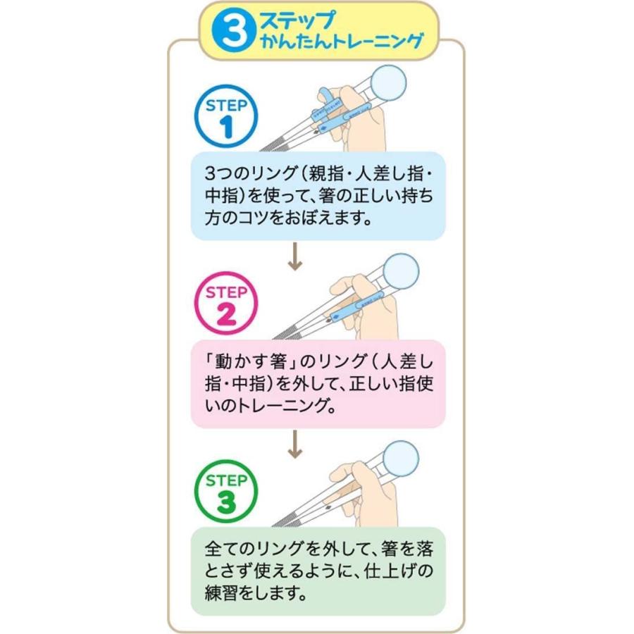 softouch トレーニンググッズ 楽天市場】ソフタッチ トレーニングラダーセット トレーニング