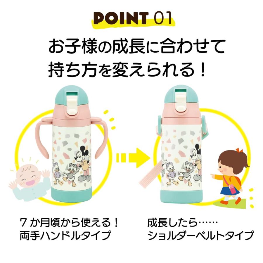 スケーター SKATER 両手 ストロー付き ステンレス 水筒 スケーター SKATER 両手 ストロー付き ステンレス 水筒