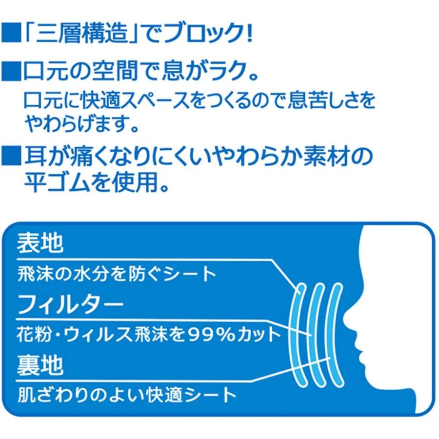SKATER スケーター 不織布 マスク 子供用 三層構造 ディズニー ミッキーマウス&フレンズ 7枚 MSKP3N-A (プレゼント 入学祝い 入園特集 入学特集 入園準備) | スケーター | 04