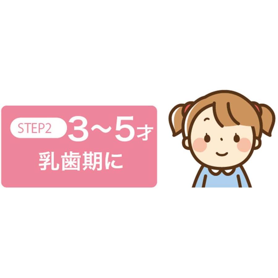 SKATER スケーター 歯ブラシ 園児用 3-5才 14cm やわらかめ 3本入 トミカ 23 TB5ST-A (プレゼント 入園祝い 入学祝い 入学準備 入園グッズ 保育園 幼稚園) | スケーター | 04