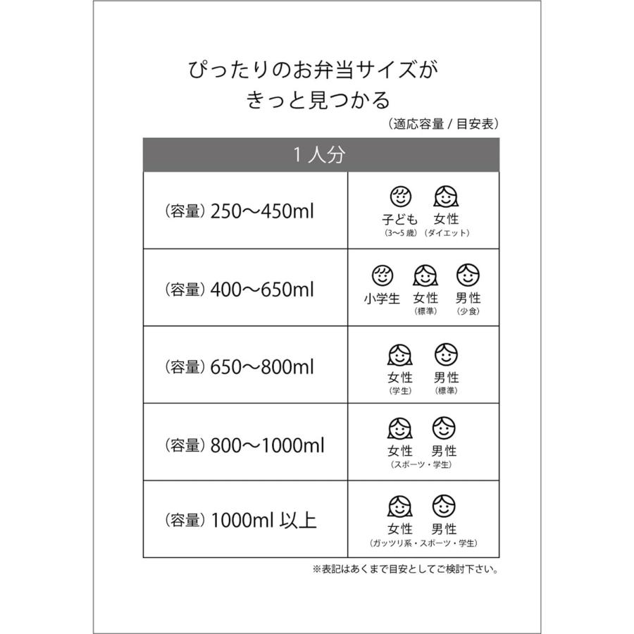 SKATER スケーター 子供用 お弁当箱 1段 360ml 中子付き おかず容器 キッズランチ 抗菌加工 日本製 カラフルピーチ 25 QAF2BAAG (プレゼント 子供 女の子) | スケーター | 05