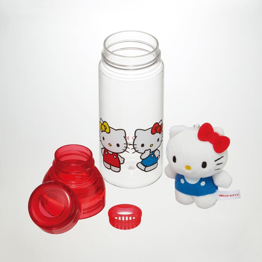 スケーター SKATER マスコット入り ウォーターボトル 480ml スリット付