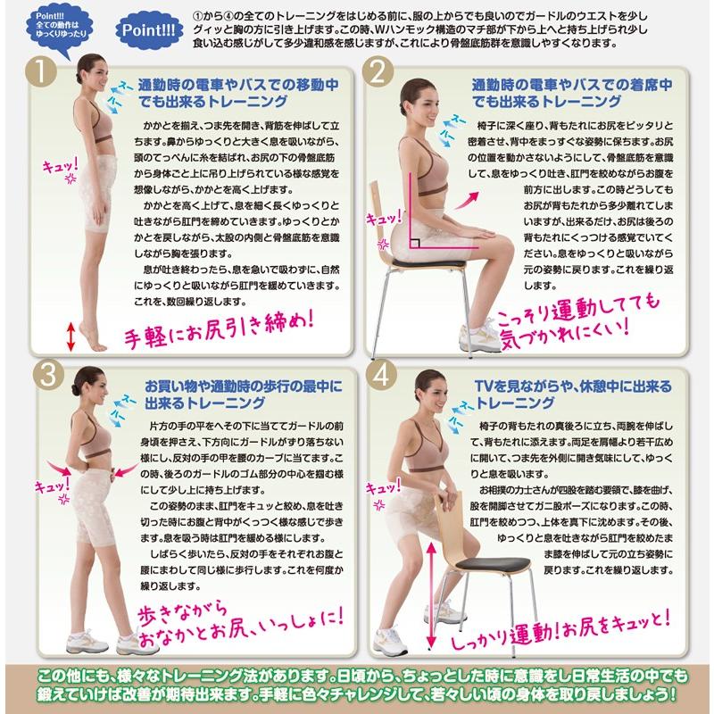 Sale 今だけ 15 Off ガードル 補正下着 ロング 骨盤 底筋 ダイエット スリム 矯正 下半身太り 大きい サイズ 産後 子宮脱 尿漏れ M L Ll Dn0293 ドンナヤフーショップ 通販 Yahoo ショッピング