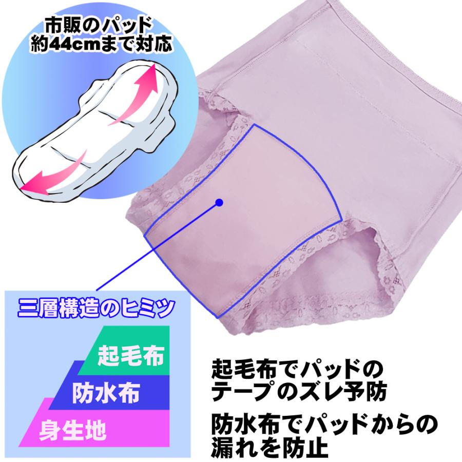 尿漏れパッド 尿漏れパンツ ショーツ サニタリー 尿漏れ 市販のパッド対応 失禁 女性 昼用 介護 綿混 大きい サイズ ギフト 3L 4L 送料無料