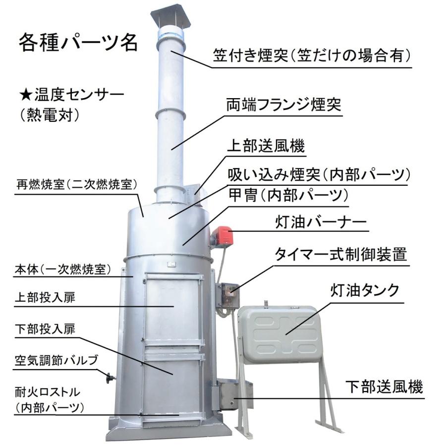 少煙くん SC-600TR【特許取得済み】・ゴミを燃やしてお湯を取る焼却炉