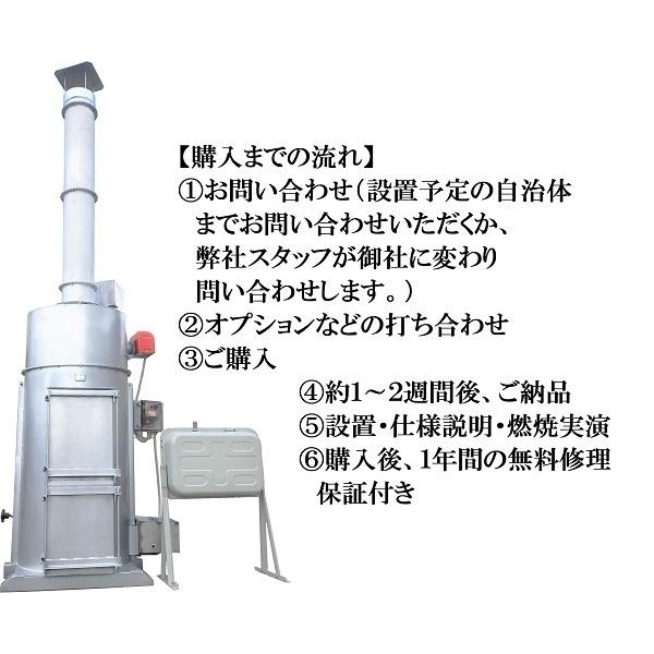 少煙くん SC-600TR【特許取得済み】・ゴミを燃やしてお湯を取る焼却炉