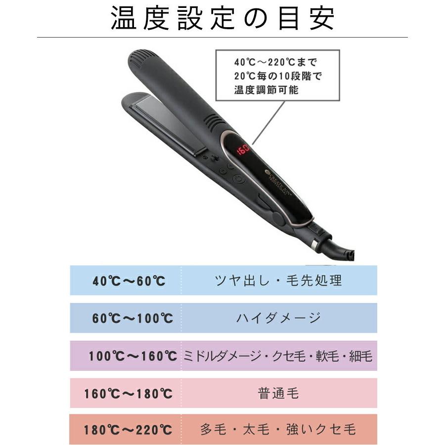 ストレートアイロン クレイツ コテ ヘアアイロン ストレート ダメージケア ヘアケア Ssie G15pro Create Ion クレイツイオン エレメアストレート Cre102straight Donoban 通販 Yahoo ショッピング