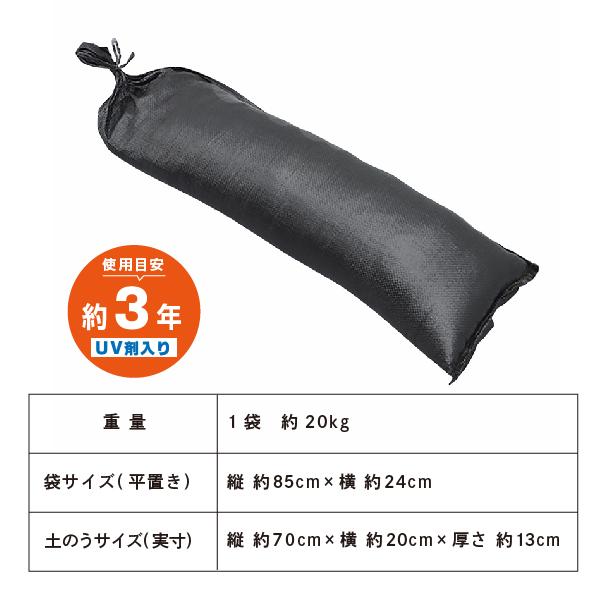 土嚢砂 種類 – 土嚢用の土 – BREQ