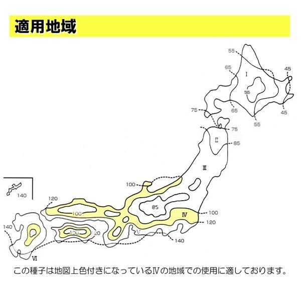 手まき種子 スポーツターフ 温暖地 20kg 100平米分_1