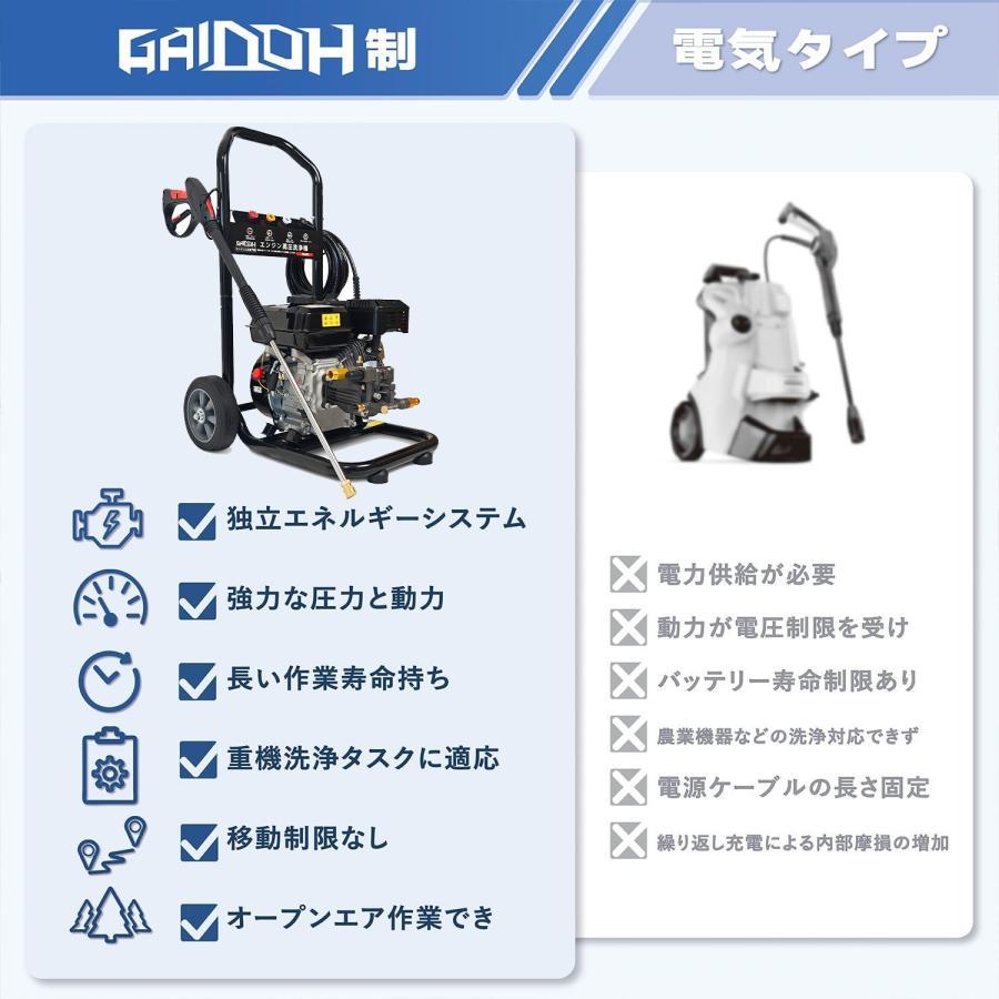 Gaidoh エンジン式高圧洗浄機 最大出力19Mpa 4つの噴射パターン 給水機能付 定格吸水量9.0L/min 洗車 庭 農具 GI19Mpa｜dooda-store｜05