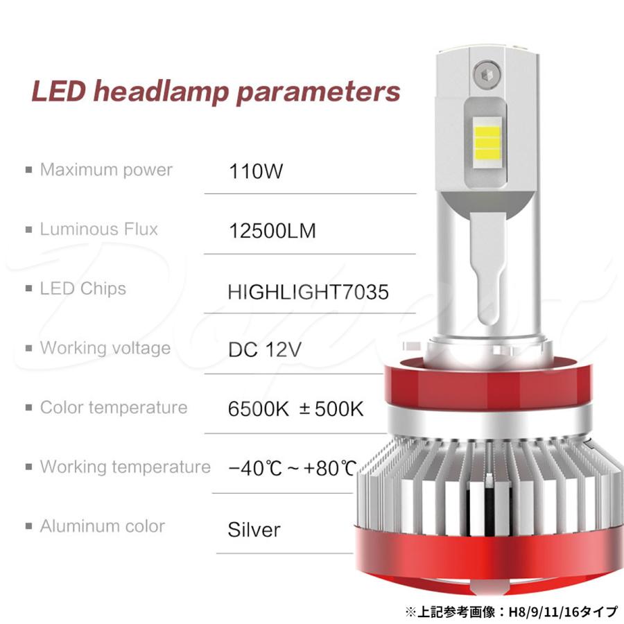 LEDヘッドライト H11 インサイト ZE2/3系 H21.2〜H26.3 ロービーム｜dopest-2nd｜06