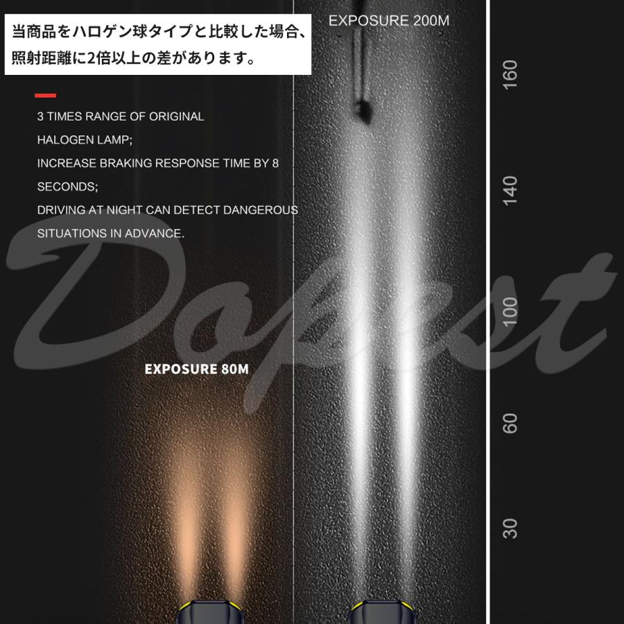 LEDヘッドライト H11 インサイト ZE2/3系 H21.2〜H26.3 ロービーム｜dopest-2nd｜07