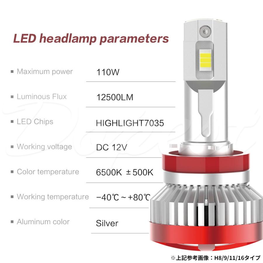 LEDヘッドライト H11 プレマシー CW系 H22.7〜H30.3 ロービーム｜dopest-2nd｜06