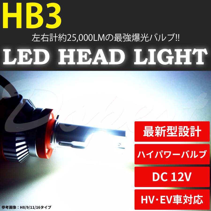 LEDヘッドライト HB3 カローラ フィールダー NZE/ZRE140系 H18.10〜H24.4 ハイビーム｜dopest-2nd｜02