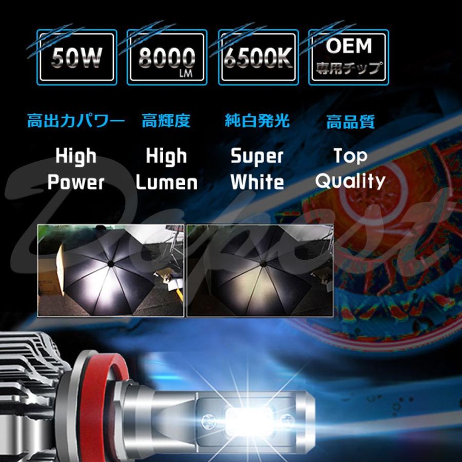 LEDヘッドライト H4 バネット/バン/トラック/ワゴン/NV200 SK#系 H11.6〜｜dopest-2nd｜04