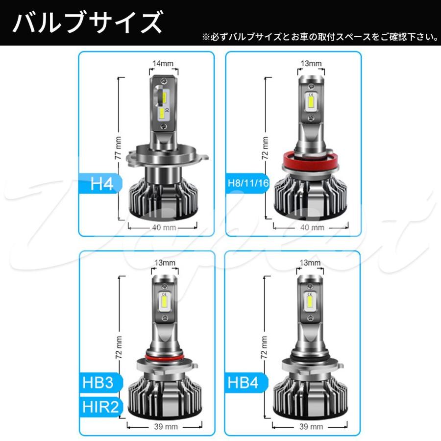 LEDヘッドライト H4 フレアワゴン MM53S系 H29.12〜｜dopest-2nd｜06