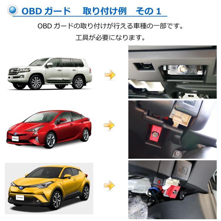 Dopest（ドーペスト） OBDガード 赤 レッド カーセキュリティ 盗難防止