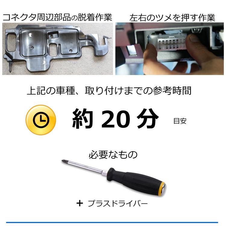OBDガード 盗難防止 カーセキュリティ ブラック 実績 No.1 人気 おすすめ みんカラ1位 | Dopest | 11