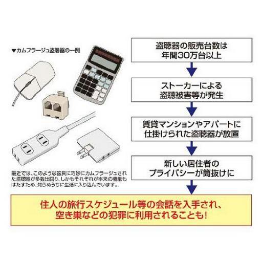 盗聴器発見器 アールソナー 防犯グッズ 盗聴防止 無線電波発見器 リズム時計 受信周波数 100mhz 450mhz どらどら屋yahoo 店 通販 Yahoo ショッピング