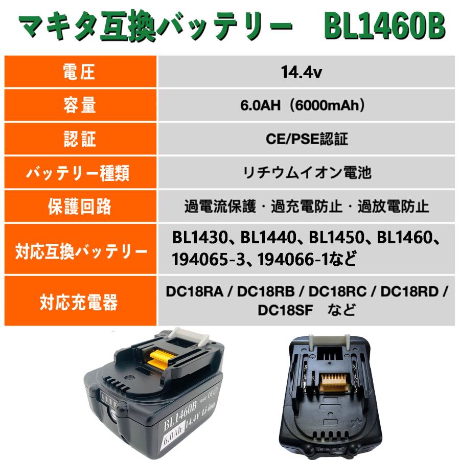 2個セット マキタ 14.4V 大容量 6.0Ah 互換 バッテリー BL1460B 2個セット マキタ 14.4V 大容量 6.0Ah 互換 バッテリー BL1460B