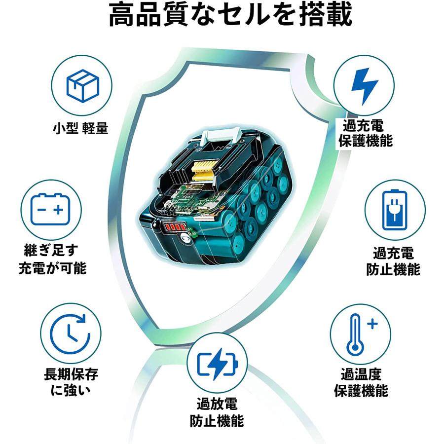 新品 輸入バッテリー充電器 DC18RC バッテリー bl1460b セット販売 Longsafe マキタ 互換品 makita 14.4V バッテリー 充電器セット