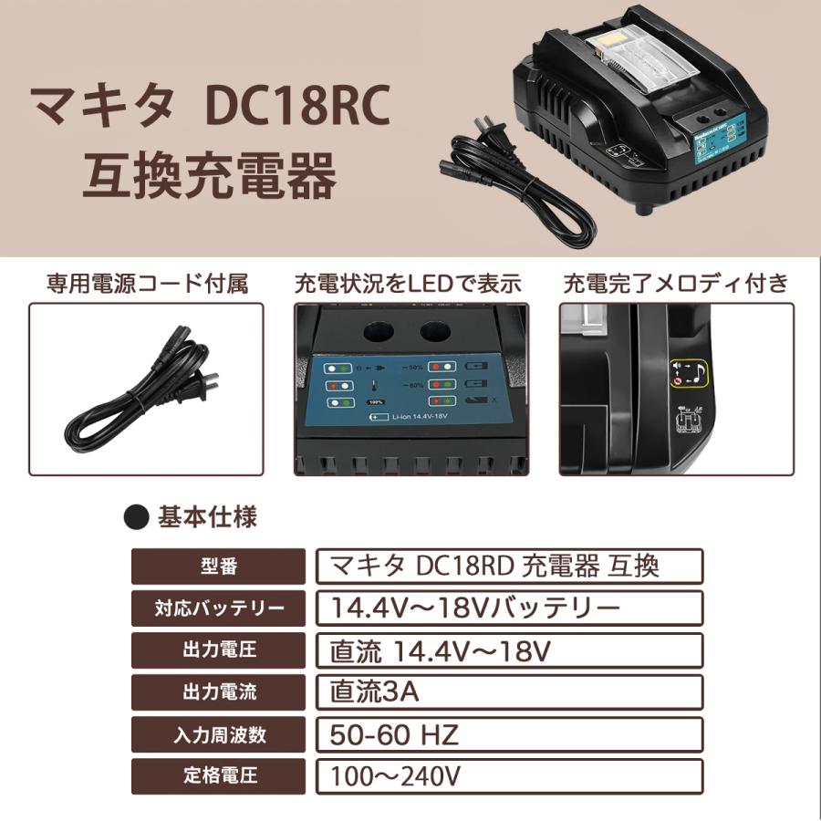 マキタ 充電器 互換 バッテリー makita DC18RC 14.4V-18V 充電完了