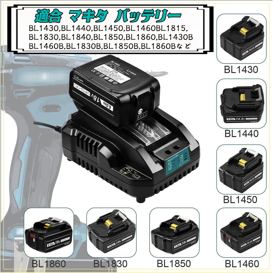 マキタ 充電器 互換 バッテリー makita DC18RC 14.4V-18V 充電完了