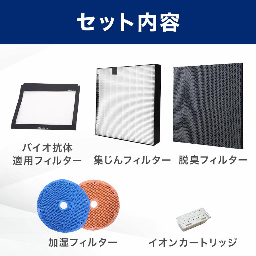 ダイキン(DAIKIN)互換 KAFP080B4 集じん 2291097 脱臭 KNME080A4 ダイキン(DAIKIN)互換 KAFP080B4 集じん 2291097 脱臭 KNME080A4