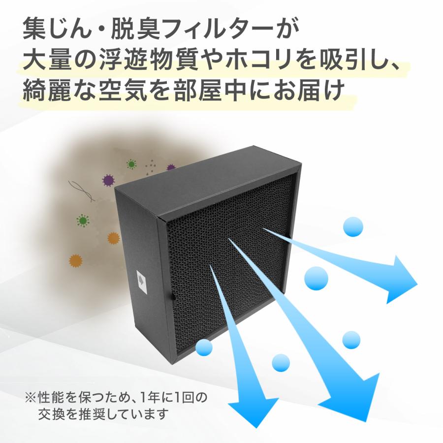 バルミューダ互換品 BALMUDA The Pure 集じん・脱臭フィルター バルミューダ互換品 BALMUDA The Pure 集じん・脱臭フィルター