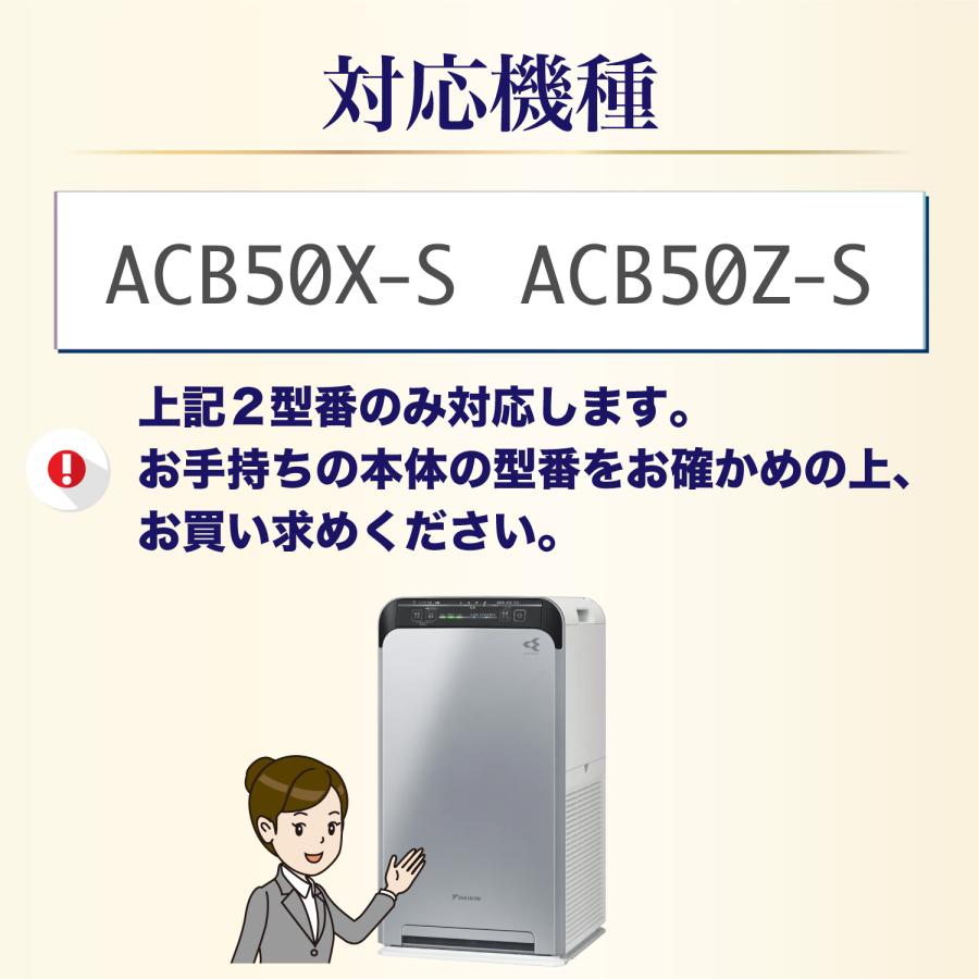 ダイキンに使える 2個入 抗菌HEPA 集塵フィルター BAFP101A4 空気清浄